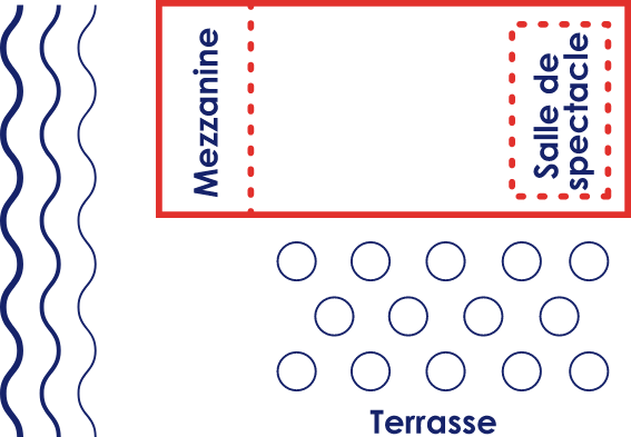 schema salle